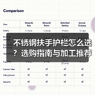 不锈钢扶手护栏怎么选？选购指南与加工推荐（图2）