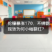 伦镍暴涨170,不锈钢现货为何小幅翻红?(图3) 伦镍暴涨170,不锈钢现货为何小幅翻红?(图3)