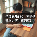 伦镍暴涨170,不锈钢现货为何小幅翻红?(图4) 伦镍暴涨170,不锈钢现货为何小幅翻红?(图4)