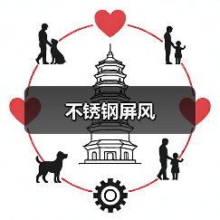 不锈钢屏风(图3) 不锈钢屏风(图3)