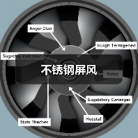不锈钢屏风（图2）