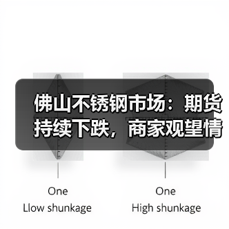 佛山不锈钢市场:期货持续下跌,商家观望情绪为何加剧?(图4) 佛山不锈钢市场:期货持续下跌,商家观望情绪为何加剧?(图4)