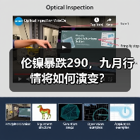 伦镍暴跌290，九月行情将如何演变？（图1）