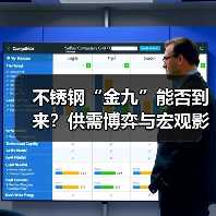 不锈钢“金九”能否到来？供需博弈与宏观影响全解析（图3）