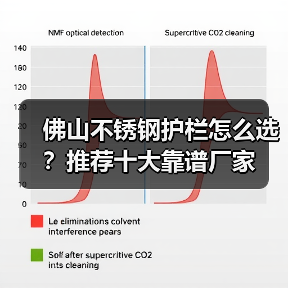 佛山不锈钢护栏怎么选？推荐十大靠谱厂家（图4）