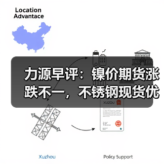 力源早评:镍价期货涨跌不一,不锈钢现货优惠促成交(图3) 力源早评:镍价期货涨跌不一,不锈钢现货优惠促成交(图3)