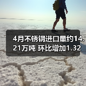 4月不锈钢进口量约14.21万吨 环比增加1.32万吨(图3) 4月不锈钢进口量约14.21万吨 环比增加1.32万吨(图3)