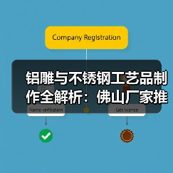 铝雕与不锈钢工艺品制作全解析:佛山厂家推荐(图4) 铝雕与不锈钢工艺品制作全解析:佛山厂家推荐(图4)