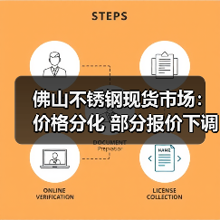 佛山不锈钢现货市场：价格分化 部分报价下调50元（图3）