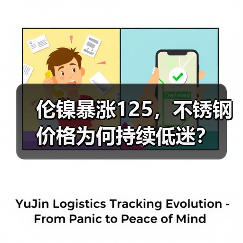 伦镍暴涨125,不锈钢价格为何持续低迷?(图2) 伦镍暴涨125,不锈钢价格为何持续低迷?(图2)