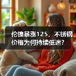 伦镍暴涨125,不锈钢价格为何持续低迷?(图3) 伦镍暴涨125,不锈钢价格为何持续低迷?(图3)