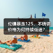 伦镍暴涨125,不锈钢价格为何持续低迷?(图1) 伦镍暴涨125,不锈钢价格为何持续低迷?(图1)