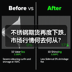 不锈钢期货再度下跌,市场行情何去何从?(图3) 不锈钢期货再度下跌,市场行情何去何从?(图3)