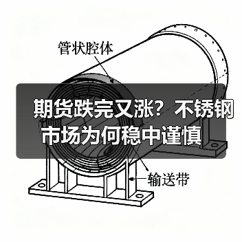 期货跌完又涨?不锈钢市场为何稳中谨慎(图2) 期货跌完又涨?不锈钢市场为何稳中谨慎(图2)