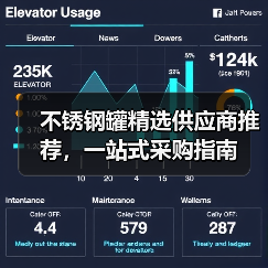不锈钢罐精选供应商推荐，一站式采购指南（图2）