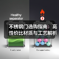 不锈钢门选购指南:高性价比材质与工艺解析(图2) 不锈钢门选购指南:高性价比材质与工艺解析(图2)