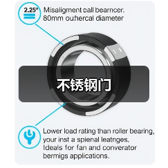 不锈钢门(图4) 不锈钢门(图4)