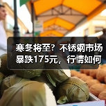 寒冬将至？不锈钢市场暴跌175元，行情如何？（图4）