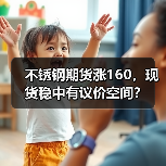 不锈钢期货涨160,现货稳中有议价空间?(图3) 不锈钢期货涨160,现货稳中有议价空间?(图3)
