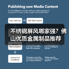 不锈钢屏风哪家强?佛山优质金属制品推荐(图2) 不锈钢屏风哪家强?佛山优质金属制品推荐(图2)