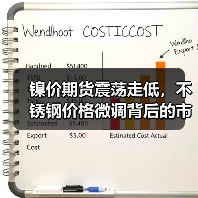 镍价期货震荡走低，不锈钢价格微调背后的市场信号？（图3）