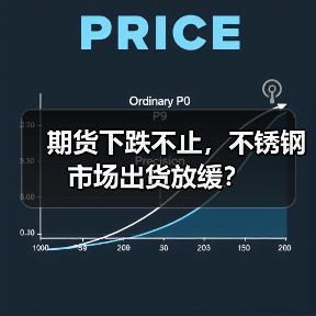 期货下跌不止，不锈钢市场出货放缓？（图2）