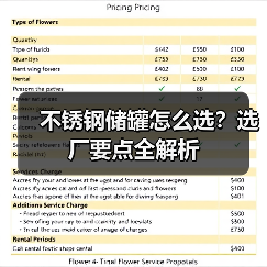 不锈钢储罐怎么选？选厂要点全解析（图3）