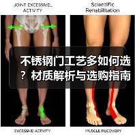 不锈钢门工艺多如何选？材质解析与选购指南（图3）