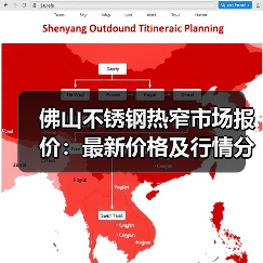 佛山不锈钢热窄市场报价：最新价格及行情分析（图1）