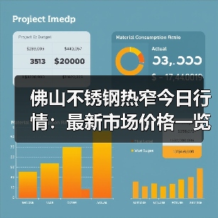 佛山不锈钢热窄今日行情：最新市场价格一览（图1）