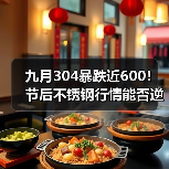 九月304暴跌近600！节后不锈钢行情能否逆势反弹？（图4）