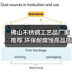 佛山不锈钢工艺品厂家推荐 环保耐腐蚀高品质工艺(图1) 佛山不锈钢工艺品厂家推荐 环保耐腐蚀高品质工艺(图1)