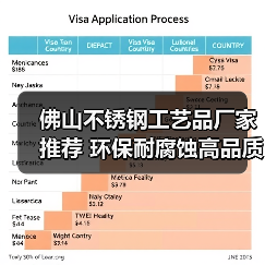 佛山不锈钢工艺品厂家推荐 环保耐腐蚀高品质工艺(图3) 佛山不锈钢工艺品厂家推荐 环保耐腐蚀高品质工艺(图3)