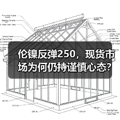 伦镍反弹250,现货市场为何仍持谨慎心态?(图2) 伦镍反弹250,现货市场为何仍持谨慎心态?(图2)