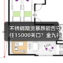 不锈钢期货暴跌能否守住15000关口?金九行情是否仍存希望?(图4) 不锈钢期货暴跌能否守住15000关口?金九行情是否仍存希望?(图4)