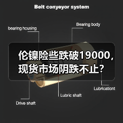伦镍险些跌破19000,现货市场阴跌不止?(图3) 伦镍险些跌破19000,现货市场阴跌不止?(图3)