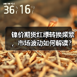 镍价期货红绿转换频繁，市场波动如何解读？（图2）