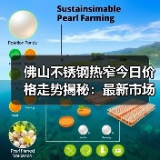 佛山不锈钢热窄今日价格走势揭秘：最新市场行情一览（图1）