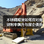 不锈钢期货如何应对房贷利率飙升与房企债务危机？（图2）