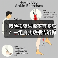 风险投资失败率有多高?一组真实数据告诉你答案(图4) 风险投资失败率有多高?一组真实数据告诉你答案(图4)