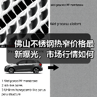 佛山不锈钢热窄价格最新曝光,市场行情如何?(图3) 佛山不锈钢热窄价格最新曝光,市场行情如何?(图3)