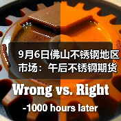 9月6日佛山不锈钢地区市场:午后不锈钢期货转跌,钢厂保持挺价,市场买卖僵持不下。(图3) 9月6日佛山不锈钢地区市场:午后不锈钢期货转跌,钢厂保持挺价,市场买卖僵持不下。(图3)