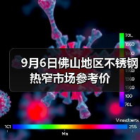 9月6日佛山地区不锈钢热窄市场参考价（图1）