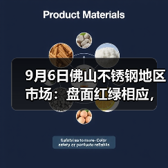 9月6日佛山不锈钢地区市场:盘面红绿相应,钢厂再度限价,价格两连跌。(图2) 9月6日佛山不锈钢地区市场:盘面红绿相应,钢厂再度限价,价格两连跌。(图2)