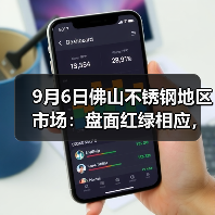 9月6日佛山不锈钢地区市场:盘面红绿相应,钢厂再度限价,价格两连跌。(图3) 9月6日佛山不锈钢地区市场:盘面红绿相应,钢厂再度限价,价格两连跌。(图3)