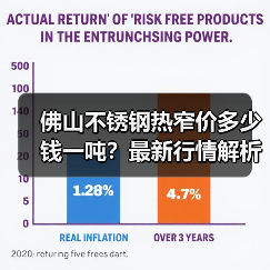 佛山不锈钢热窄价多少钱一吨？最新行情解析（图4）