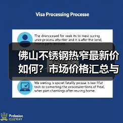 佛山不锈钢热窄最新价如何？市场价格汇总与趋势分析（图4）