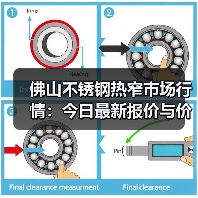 佛山不锈钢热窄市场行情：今日最新报价与价格趋势分析（图1）