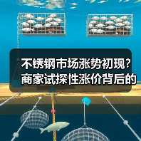 不锈钢市场涨势初现？商家试探性涨价背后的行情变化（图3）