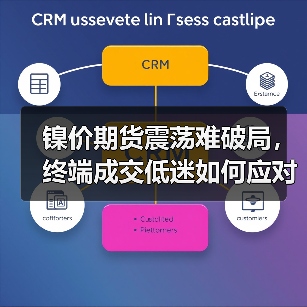 镍价期货震荡难破局,终端成交低迷如何应对?(图1) 镍价期货震荡难破局,终端成交低迷如何应对?(图1)